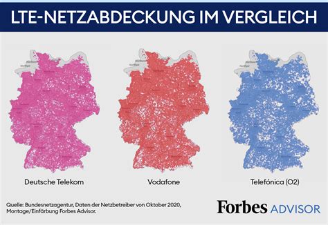 Das Beste Handynetz Telekom Vodafone Oder O2 Forbes Advisor Deutschland