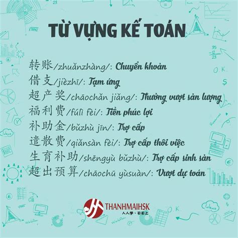 Từ vựng tiếng Trung chuyên ngành Kế toán Kiểm toán