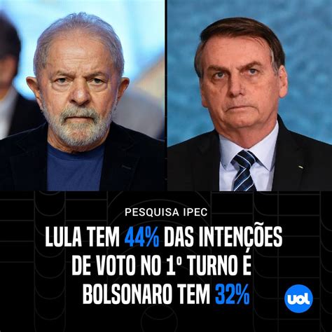 Pesquisa Ipec Lula Tem 44 Das Intenções De Voto Contra 32 De