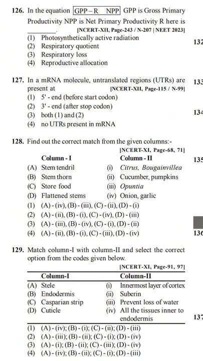 Neet 2024 Paper Leaked Nta Latest Update On Neet Ug 5 May Neet2024