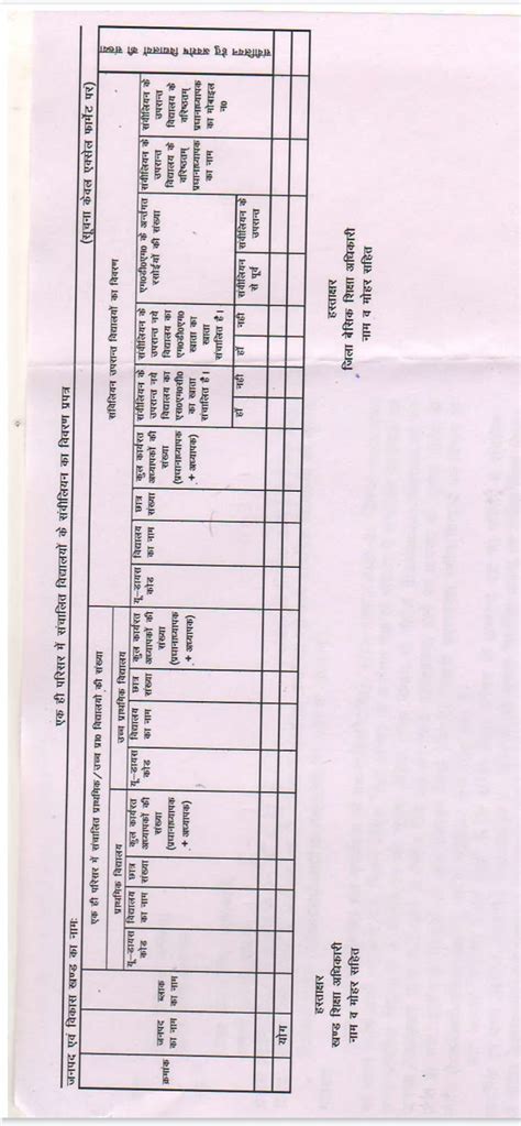 बेसिक शिक्षा परिषद के अंतर्गत एक ही परिसर में संचालित प्राथमिक एवं उच्च