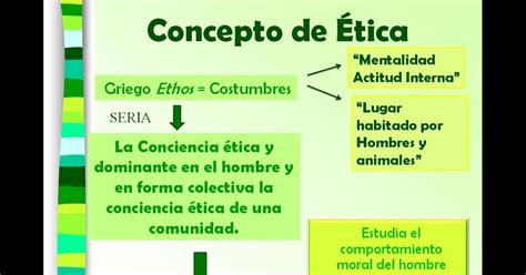 Etica Y Valores Concepto De Etica