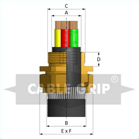 BW 2 Parts Cable Glands Export Cable Glands Products Cablegrip