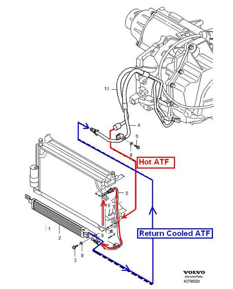 Diy 2005 Volvo Xc90 2 5t Atf Angle Gear Aoc Rdiff Fluid