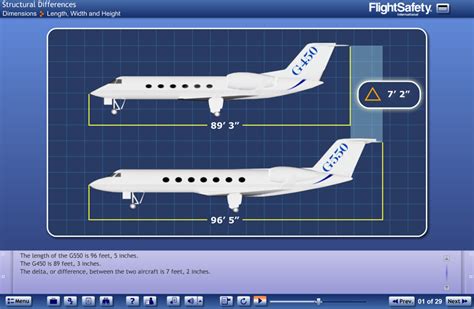 Gulfstream G550 G450 Differences Flightsafety International