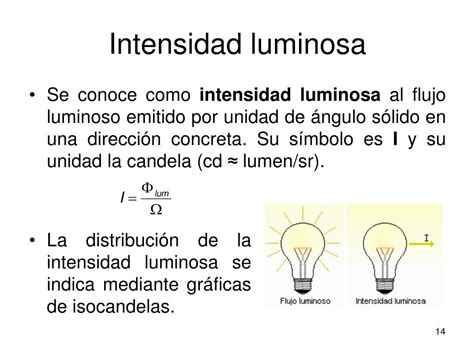 PPT Tema 8 ILUMINACIÓN PowerPoint Presentation free download ID 108294