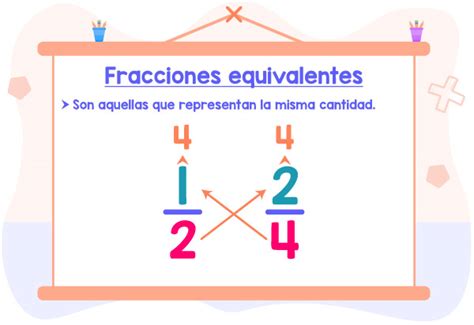 Fracciones equivalentes 21 Matemóvil