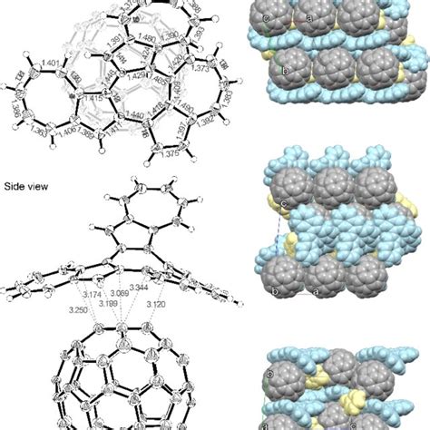 A ORTEP Drawings Of Top And Side View Of 1 Thermal Ellipsoids Shown