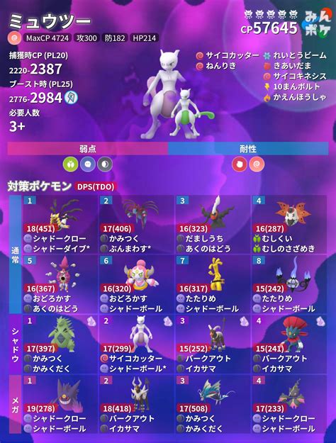 ポケモンgo攻略⚡みんポケ On Twitter 【シャドウミュウツー登場】 ⚡開催期間 5月27日土1000〜28日日20