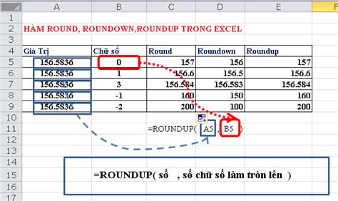 Bật Mí 5 Cách Làm Tròn Số Trong Excel Với Hàm Round Roundup