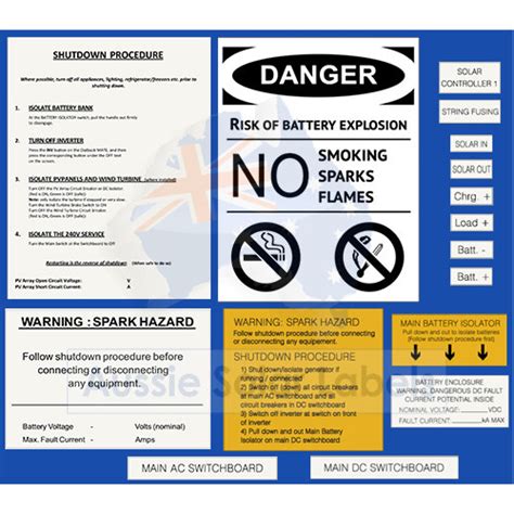 Off Grid Label Kits - Aussie Solar Labels