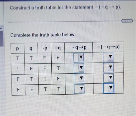 Solved Construct A Truth Table For The Statement ∼∼q→p