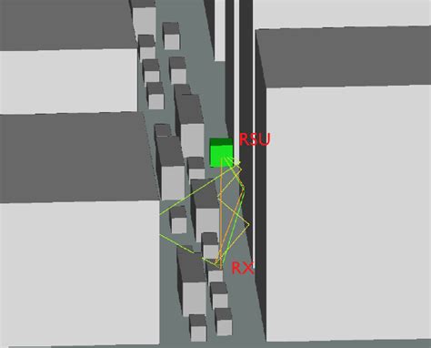 Figure From Deep Learning Based Compressive Beam Alignment In Mmwave