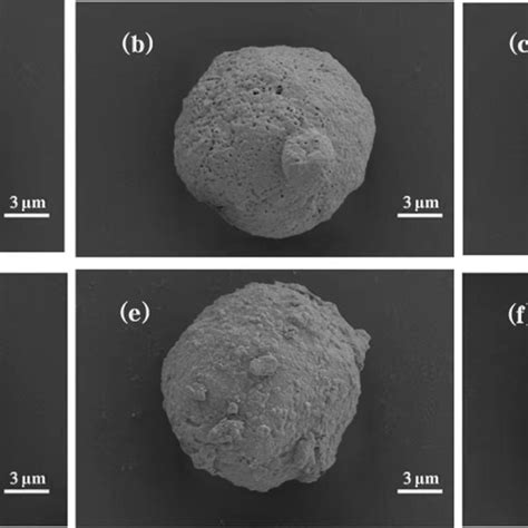 Xrd Patterns Of Pristine Fe4n And Products With Different Nitridation