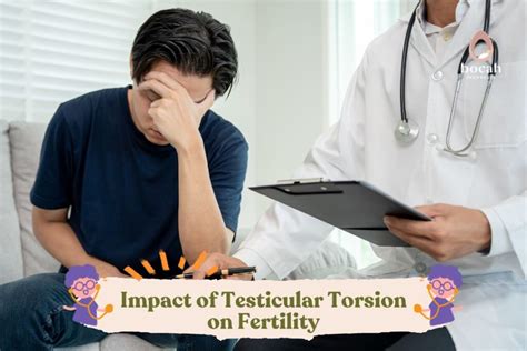 Impact Of Testicular Torsion On Fertility