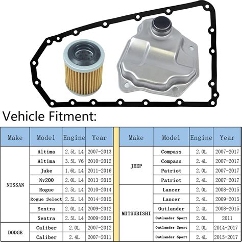 Filtro de transmisión CVT con junta para Nissan Altima Juke Rogue para