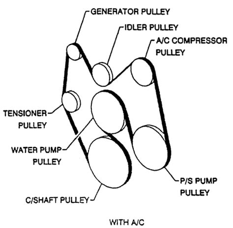 2003 Chevy Duramax Belt Diagram