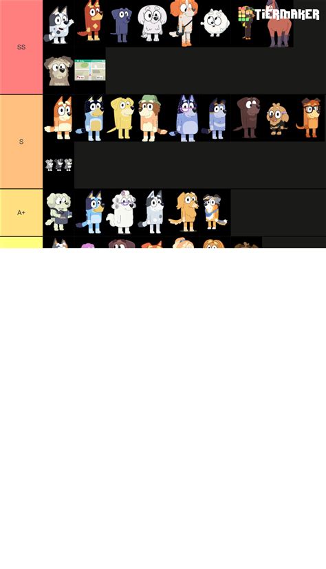 Bluey Characters Seasons 1 3 Tier List Community Rankings Tiermaker