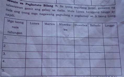 Pagkatuto Bilang Sa Iyong Sagutang Papel Gumawa Ng Talaarawan Gamit