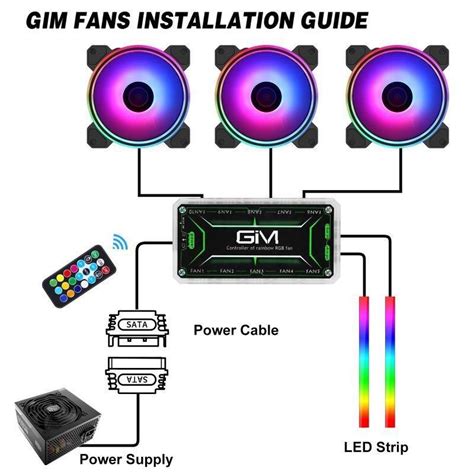 FR GIM KB 24 RGB Case Fans 3 Pack 120mm Quiet Computer Cooling PC Fans