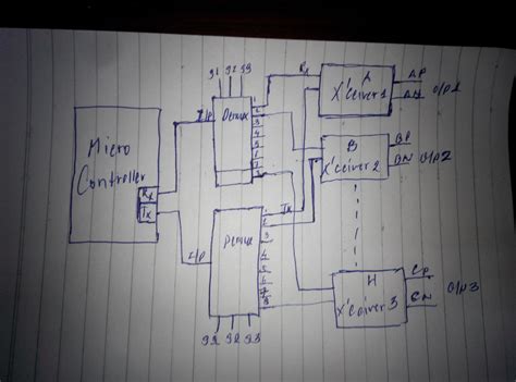 Is Star Topology of MODBUS-RS485 Possible? - Interface forum ...