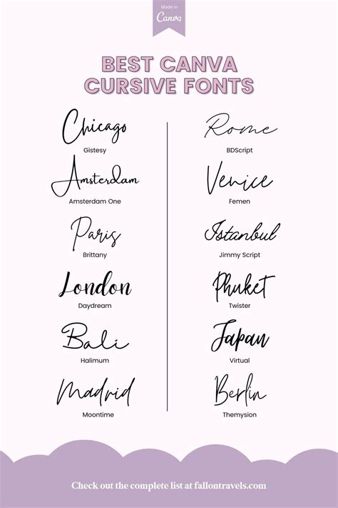 Canva Font Canva Free Font Artofit