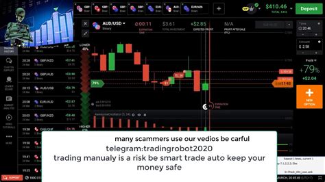 Automatic Trading Robot For Iq Option Youtube