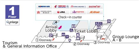 Kagoshima Airport International Terminal | Guide of Travel in Japan