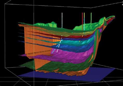 From Pore Pressure Prediction To Reservoir Characterization A Combined