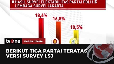 Hasil Survei Elektabilitas Partai Politik Lembaga Survei Jakarta