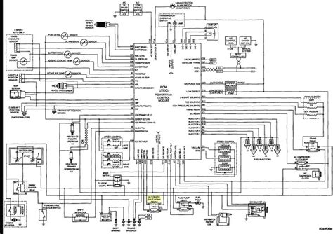 98 Jeep Cherokee Wiring Diagram Wiring Diagram