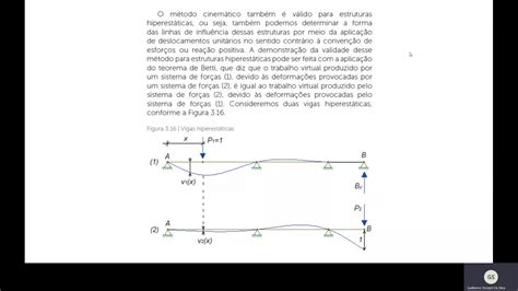 Estruturas Hiperestaticas Linhas De Influencia Em Vigas Hiperestáticas