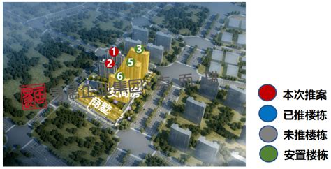 福州楼市开闸放量：新增1720套住宅，4盘齐开成绩如何？开盘