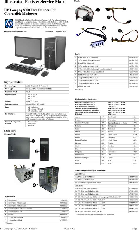 Hp Compaq Elite Convertible Minitower Pc Reference Guide Inventors