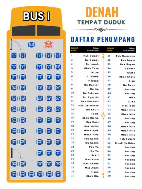 Denah Tempat Duduk Bus Pdf