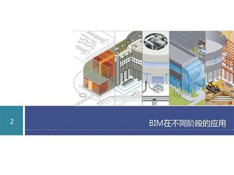 Bim是什么？全面解析bim技术与应用！ Bim免费教程腿腿教学网