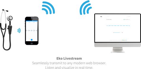 Eko Telemedicine Software MedTach