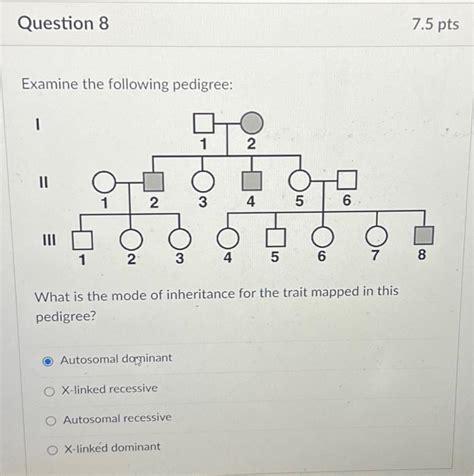 Solved Examine The Following Pedigree What Is The Mode Of Chegg