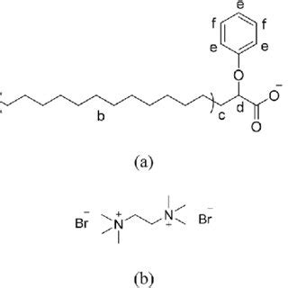 The molecular structures of (a) sodium 2-phenoxyhexadecanoate,... | Download Scientific Diagram