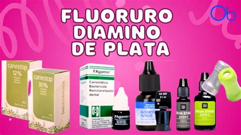 El Fluoruro Diamino De Plata Fdp Explicado F Cil Youtube