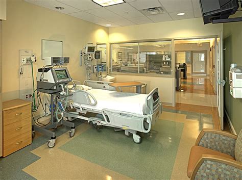 Northern Idaho Advanced Care Hospital Ernesthealth