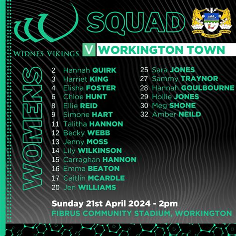 Women S Squad For Workington Town Cup Opener Widnes Vikings