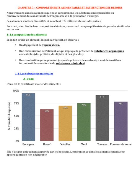 07 Comportements Alimentaires Et Satisfaction Des Besoins