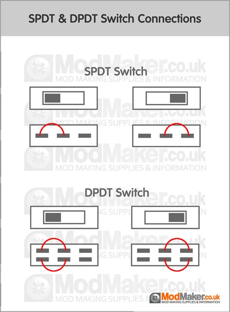 Spdt Slide Switch Wiring Diagram - Circuit Diagram