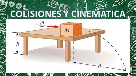 Conservaci N Del Momento Lineal Y Cinem Tica En Dos Dimensiones