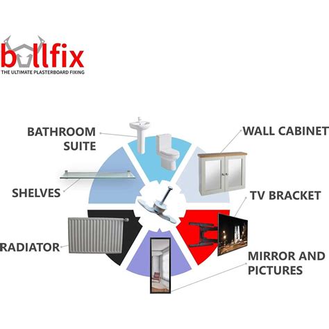 Bullfix Extra Starter Pack Heavy Duty Drywall Anchors Holds Up To