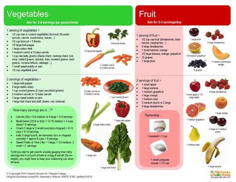 Nutrition And Our Bodies Vegetable Serving Size Nutrition Benefits