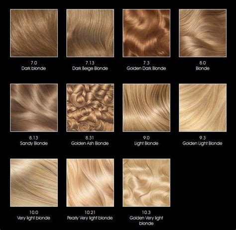 Olia hair color chart – Artofit