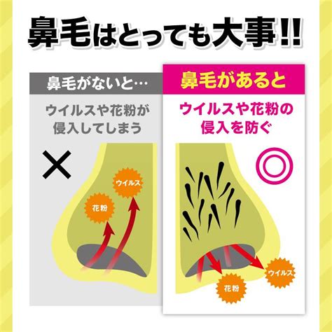 鼻毛ワックス 鼻毛脱毛 スッキリpon 鼻毛取り リニューアル ブラジリアンワックス ごっそり 脱毛 鼻毛抜き 高品質 公式 01g669