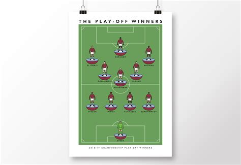 Aston Villa Villa Park Doug Ellis Stand Holte End Poster Matthew J